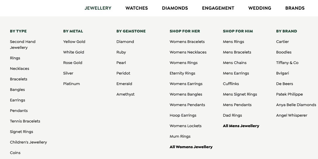 Example of the homepage of an ecommerce site that links to various categories and subcategories