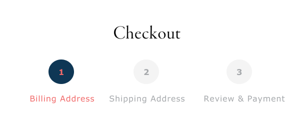 Three-step checkout progress indicator showing Billing Address, Shipping Address, and Review & Payment, with step one active.