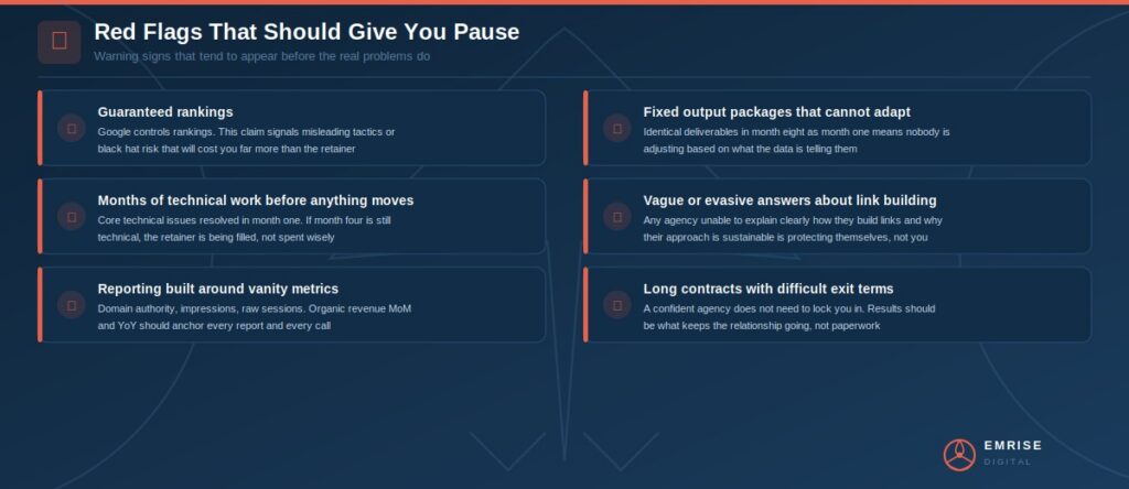 red flags that should give you pause